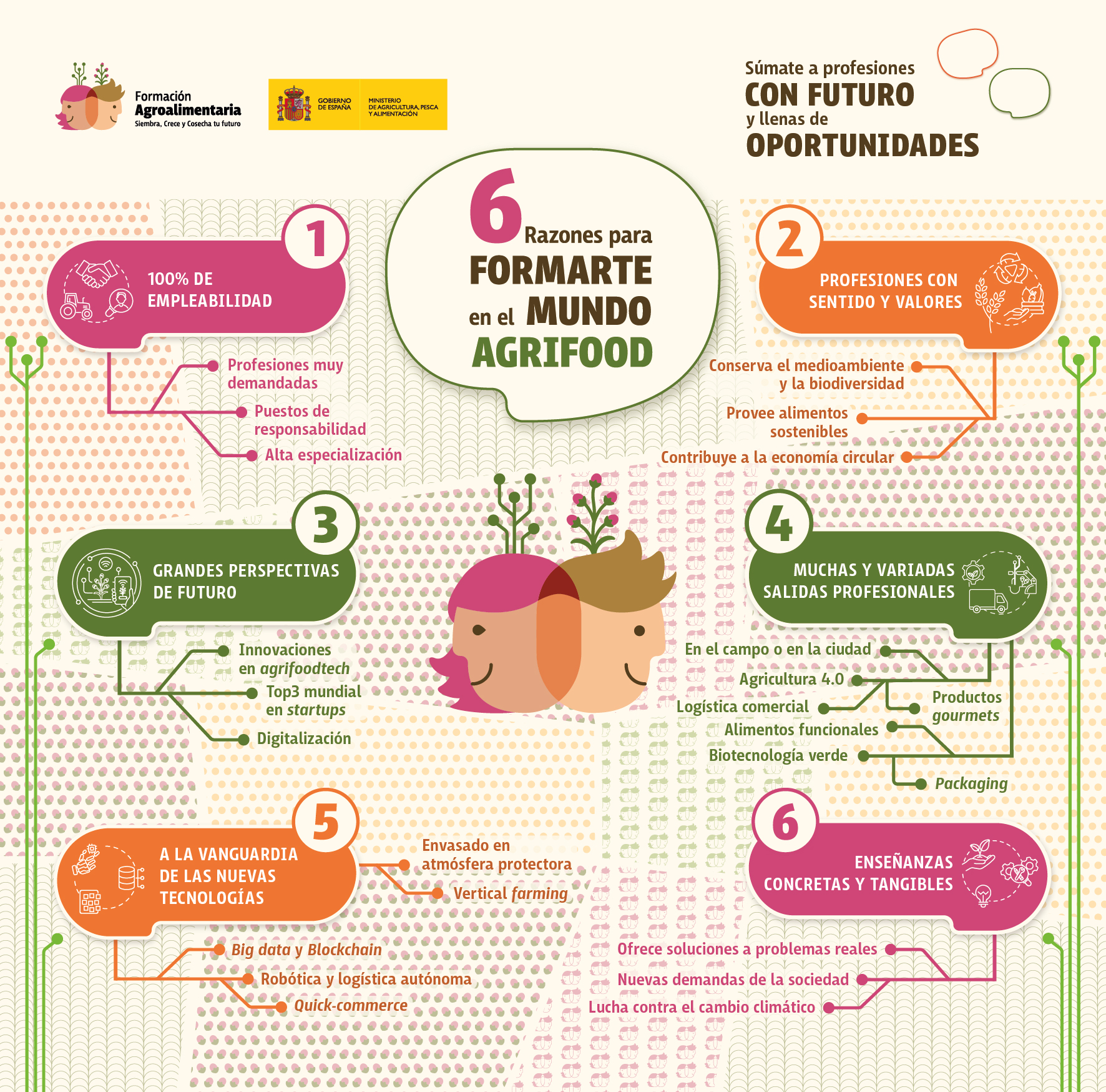 Infografía 6 razones-AULA23