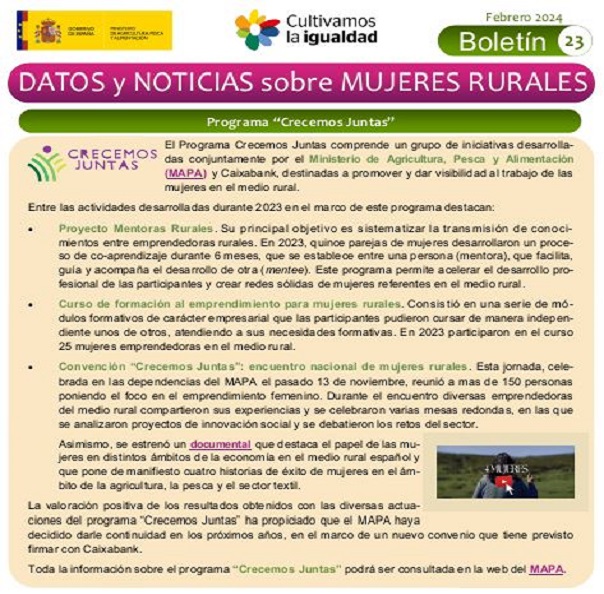 Boletín datos y noticias sobre mujeres rurales Nº 23, Febrero 2024.