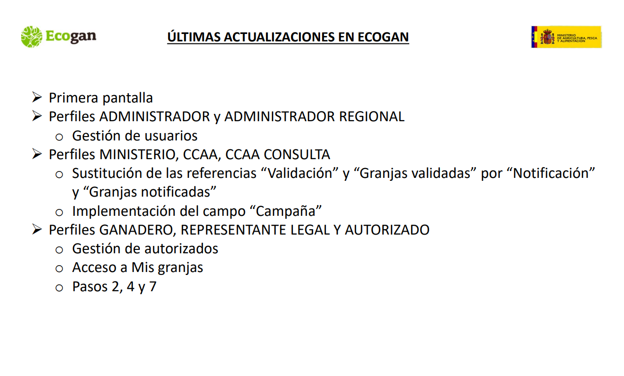 5-Ultimas actualización en ECOGAN