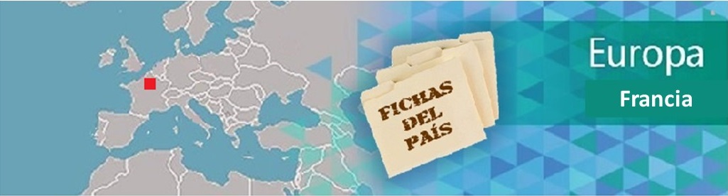 Fichas país Francia