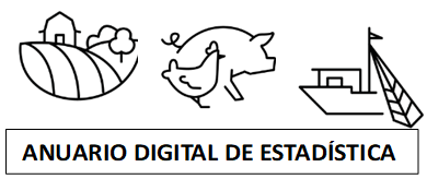 ANUARIO DIGITAL DE ESTADÍSTICA