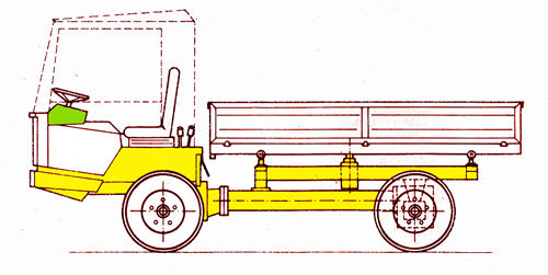 tractocarro3