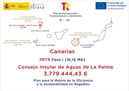 A TRAVÉS DE LA SOCIEDAD MERCANTIL ESTATAL DE INFRAESTRUCTURAS AGRARIAS (SEIASA) 