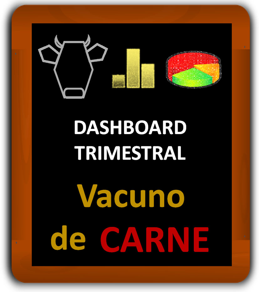 informe-trimestral vacuno