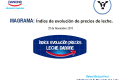 Título: Índice de evolución de precios de leche.
Ponente: D. Rafael Richart Ferri.