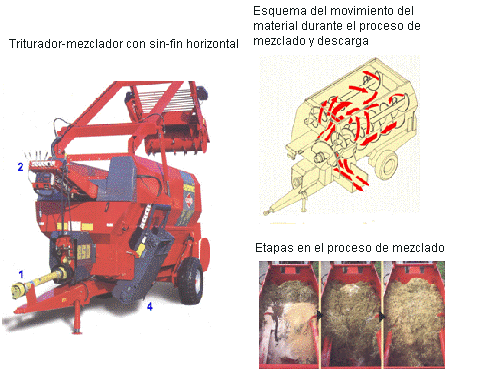 distrib-alimentos1