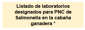 Listado laboratorios PNC Salmonella