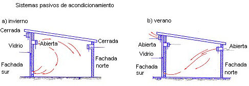 climatizacion5