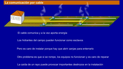 comunicacion3