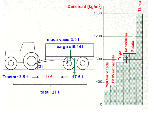 remolques3