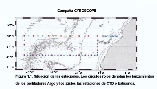 Imagen del área de trabajo